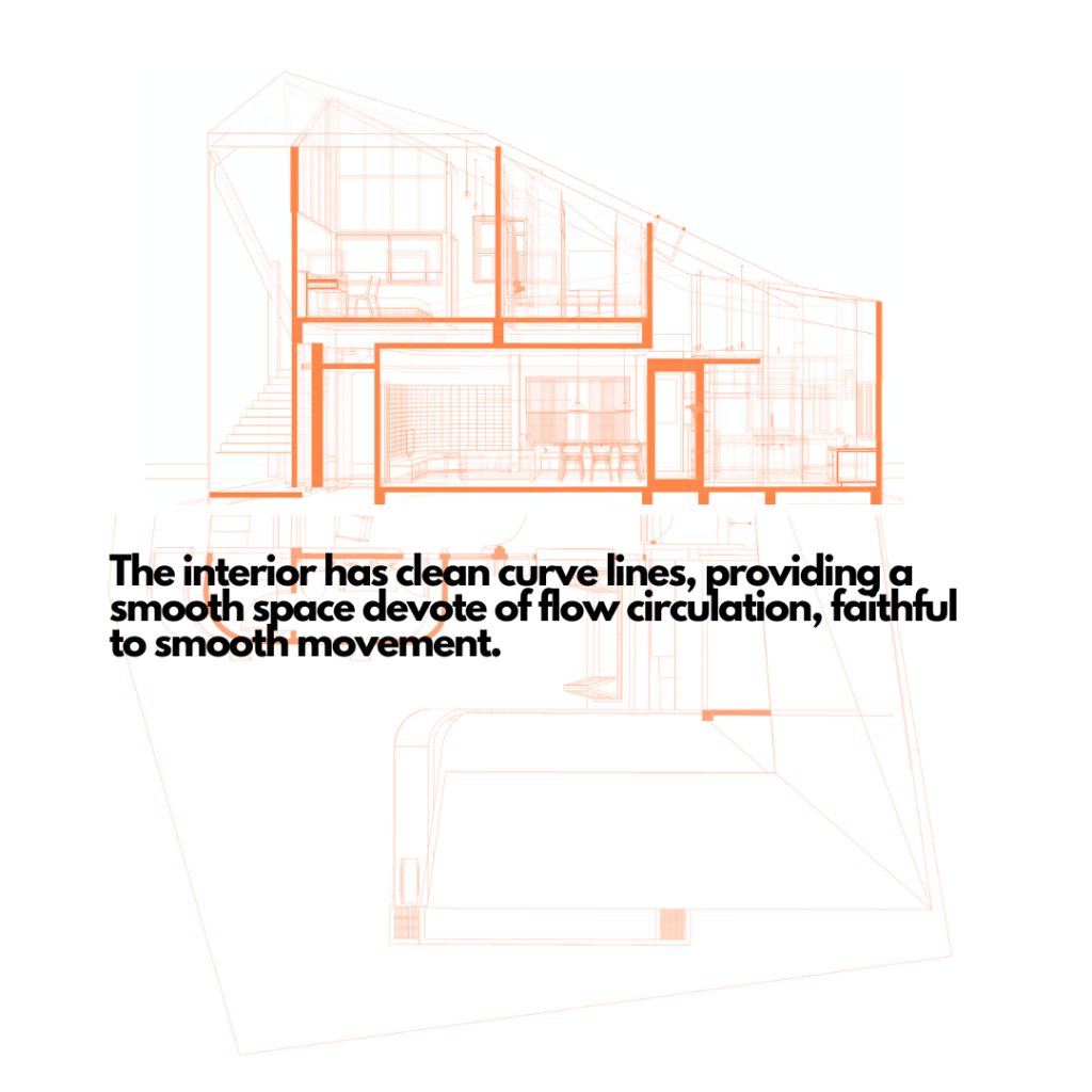 S House — photo 11