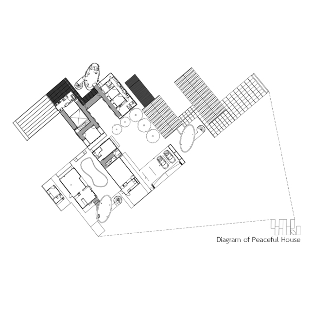 Diagram of Peaceful House