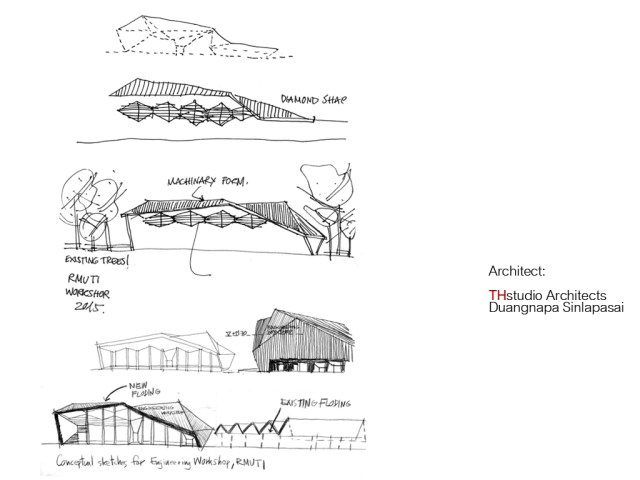 ร้านกาแฟ Chicco Doro Nongkhai Interior Space 6